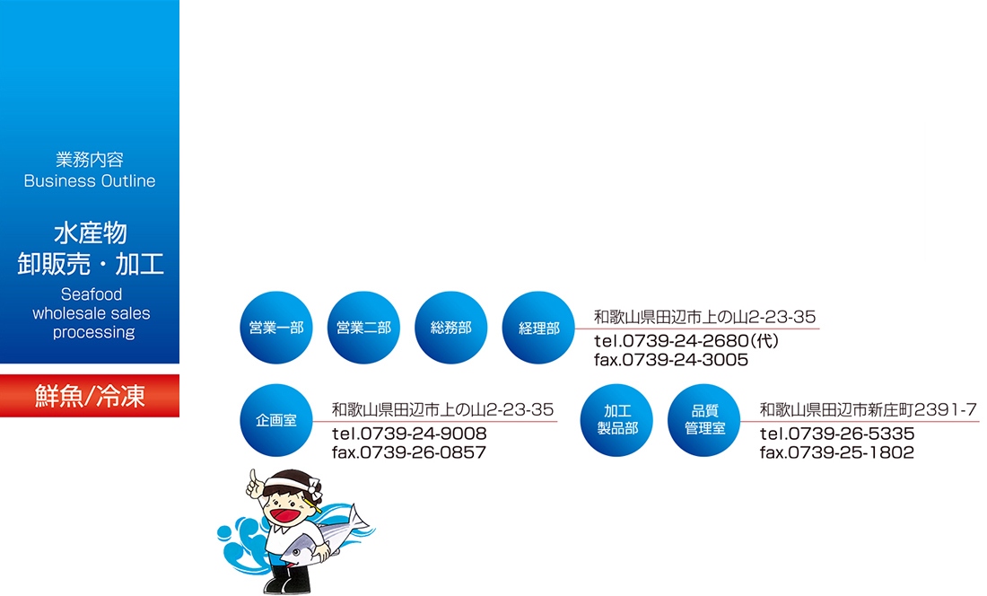 業務内容 水産物 卸販売・加工　鮮魚冷凍 丸長水産株式会社 本社